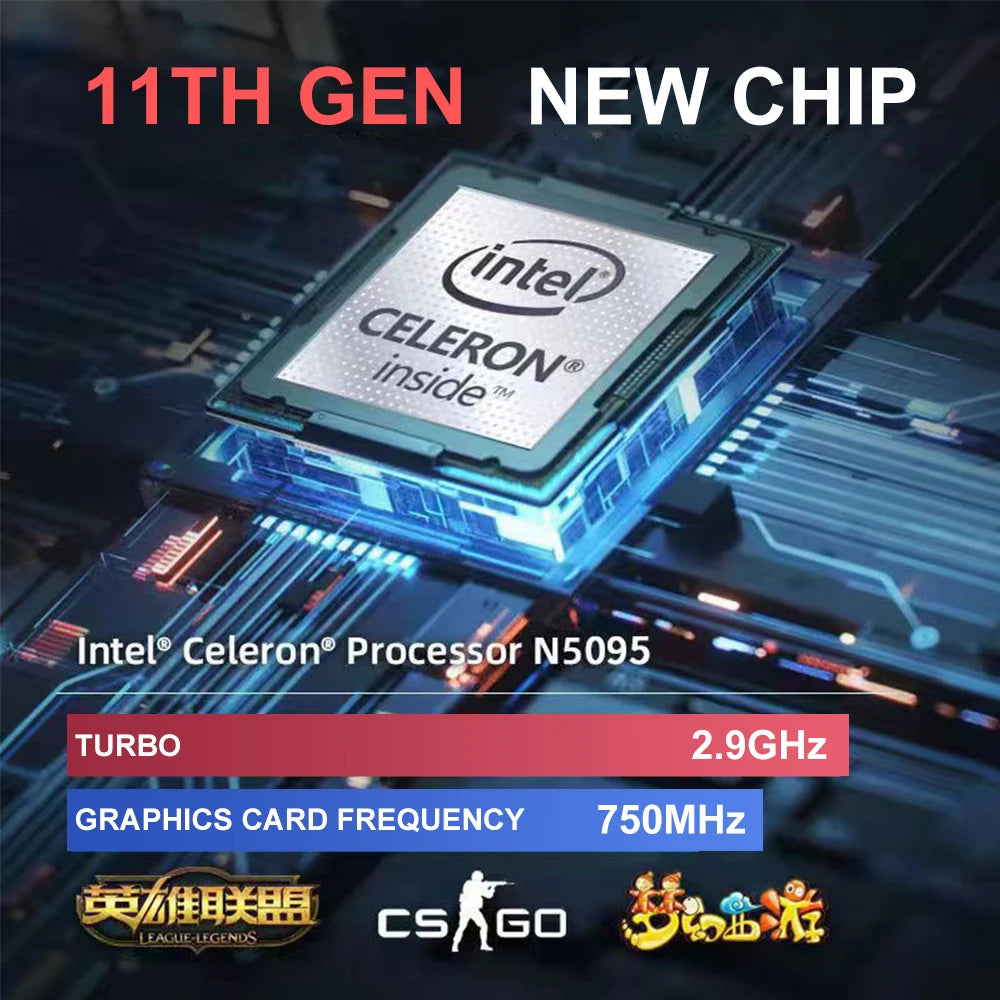 Alt text: Intel Celeron Processor N5095 chip labeled "11th Gen New Chip" on a motherboard. Specs: Turbo 2.9GHz, Graphics Card Frequency 750MHz. Logos of various games below.