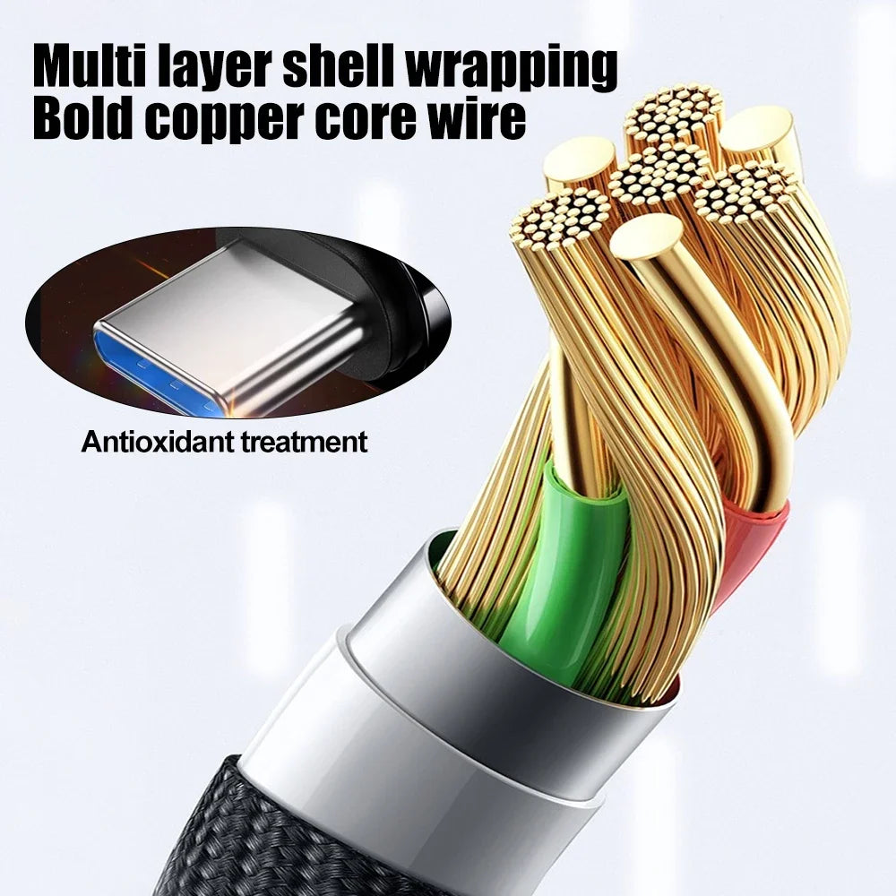 Close-up of a wire bundle with bold copper cores and multi-layer shell wrapping. Text highlights antioxidant treatment and the robust construction of the cable.