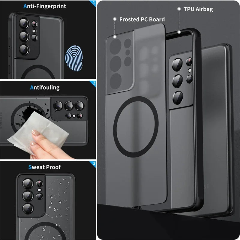 Smartphone case features include anti-fingerprint, antifouling, sweat-proof, frosted PC board, and TPU airbag, shown with images depicting each attribute.