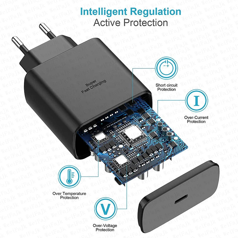 A black fast-charging plug with exposed internal circuitry illustrating protections: short circuit, over-current, over-temperature, and over-voltage. Text reads "Intelligent Regulation, Active Protection."