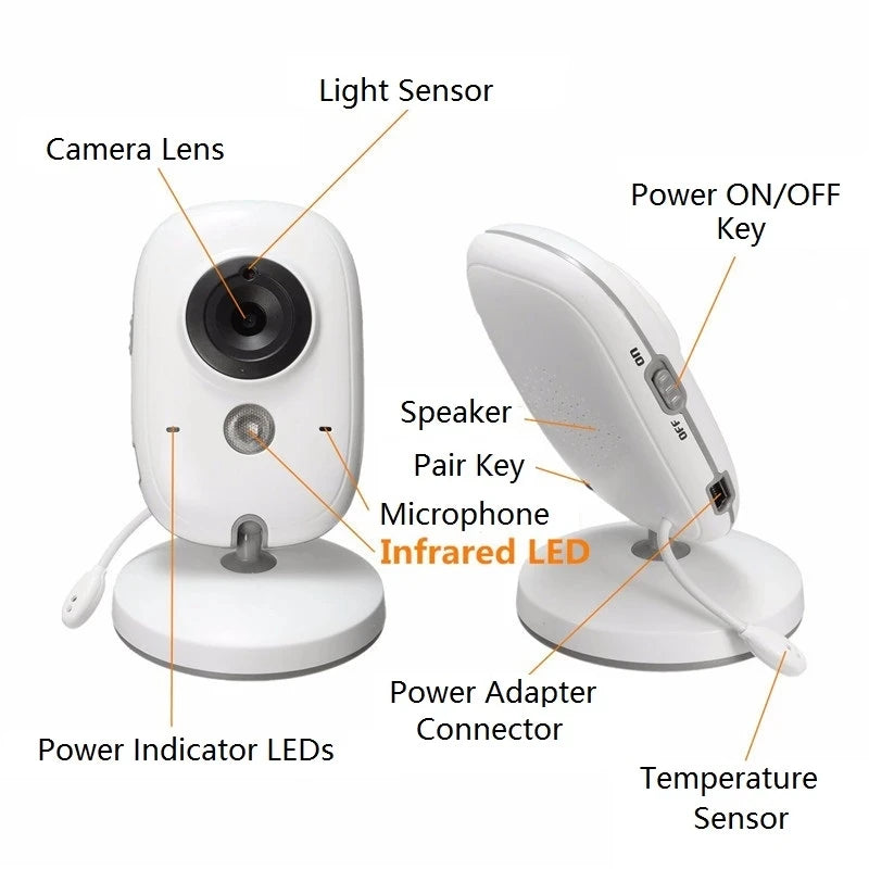 White security camera with labeled features: camera lens, light sensor, speaker, microphone, power key, pair key, infrared LED, power indicator LEDs, power adapter, and temperature sensor.