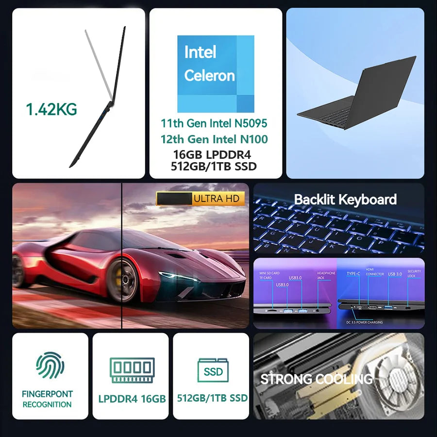 Laptop features: 1.42kg weight, Intel Celeron CPU, 16GB LPDDR4 RAM, 512GB/1TB SSD, ultra HD display, backlit keyboard, fingerprint recognition, strong cooling, various ports.
