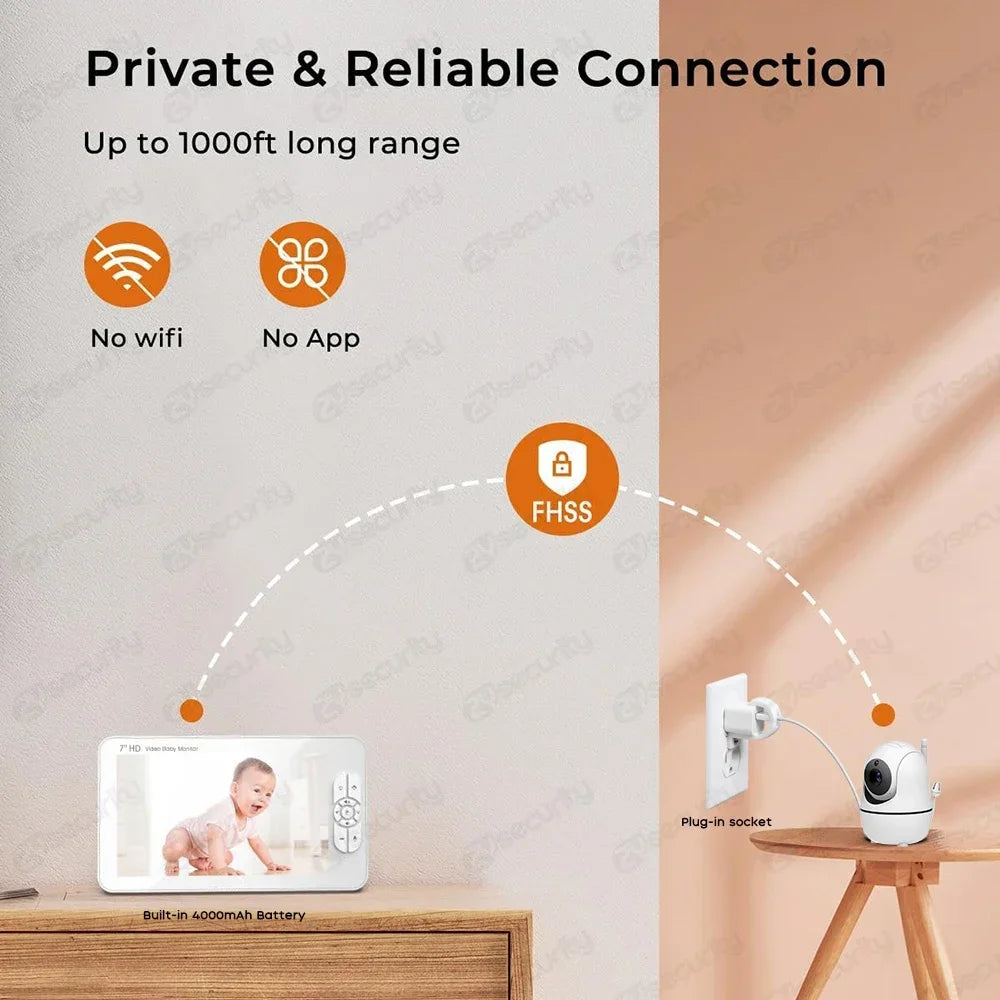 Baby monitor with a 1000ft range, no WiFi or app needed, using FHSS technology for a secure connection. Features a 4000mAh battery and plug-in camera socket.