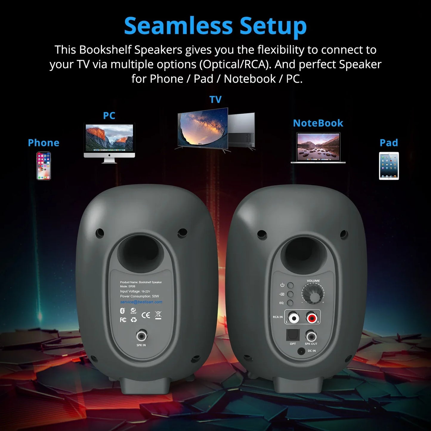 Bestisan 80W Gaming Bluetooth Bookshelf Speakers