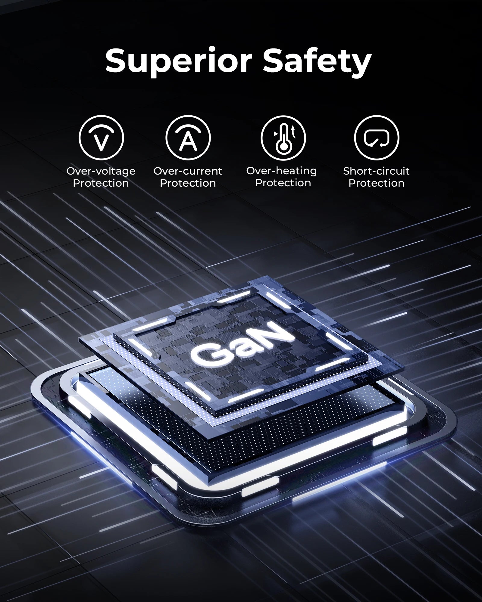 Abstract image showing a GaN chip with glowing layers, labeled "Superior Safety." Icons and text highlight protections: over-voltage, over-current, over-heating, and short-circuit.
