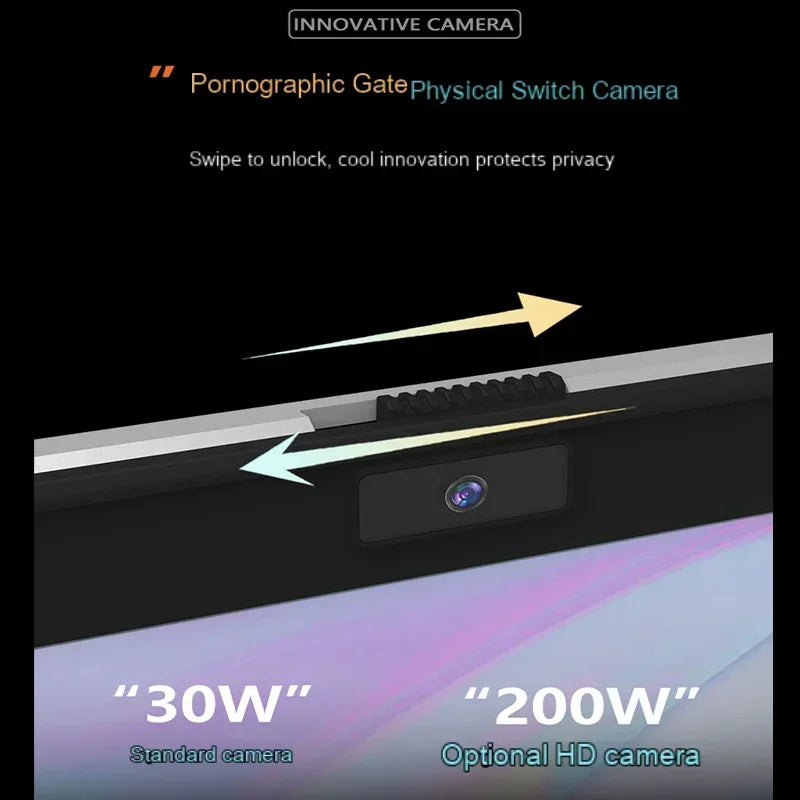 Image showing a laptop camera with a physical sliding switch for privacy protection. Text reads "Pornographic Gate Physical Switch Camera" offering "30W Standard" and "200W HD" options.