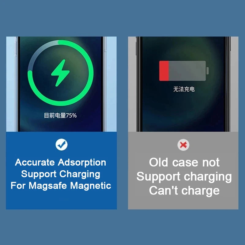 Left phone screen with a green charging icon and text indicating MagSafe support. Right screen shows a red battery icon with text stating the old case doesn't support charging.