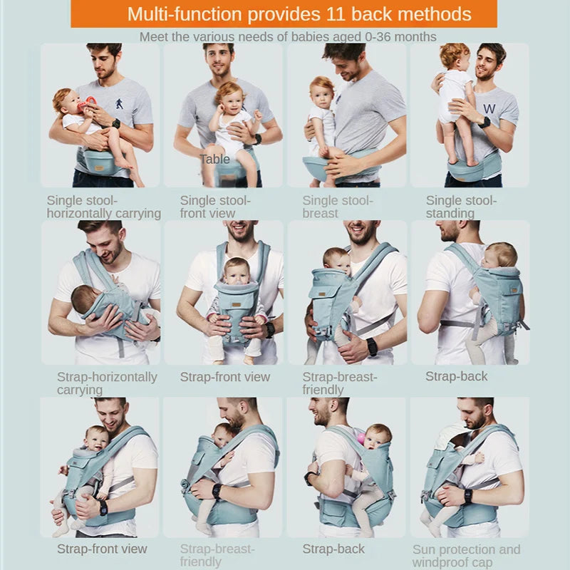 Image showing various baby carrying methods using a multi-function carrier. Eleven positions demonstrated, including horizontally, front view, and with straps. Suitable for 0-36 months.