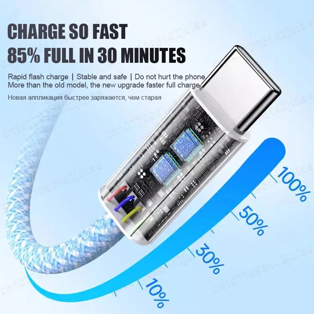 Close-up of a USB-C charging cable with exposed internal components, highlighting fast charging capabilities. Text emphasizes 85% charge in 30 minutes with blue charging indicator.