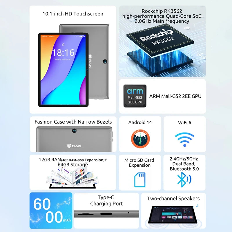Alt text: Tablet with 10.1-inch HD touchscreen, Rockchip RK3562, 12GB RAM, Android 14, WiFi 6, Type-C port, 6000mAh battery, ARM Mali-G52 GPU, and dual speakers.