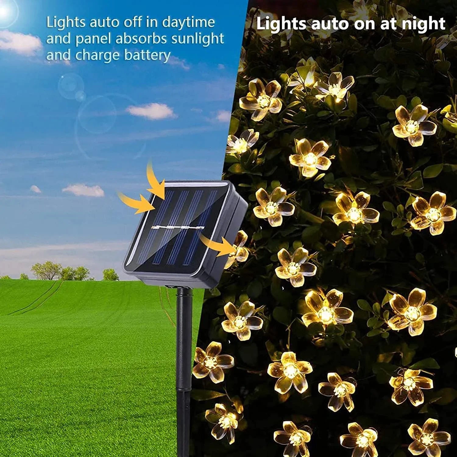 Split image showing solar panel in daylight on the left, indicating sunlight absorption, and glowing flower-shaped lights at night on the right, demonstrating automatic illumination.
