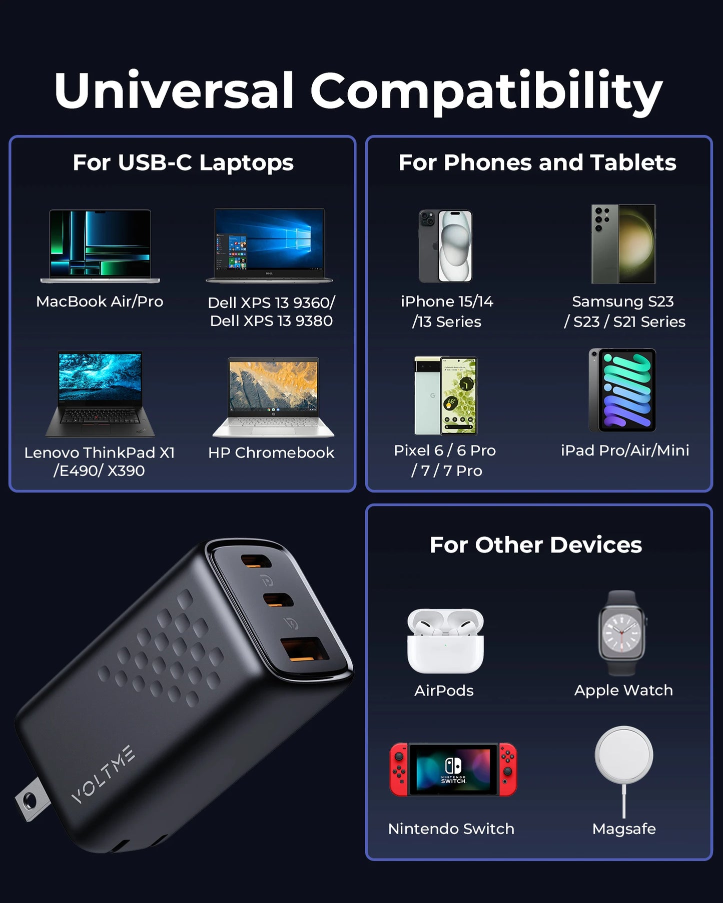 "Universal charger with compatibility for USB-C laptops like MacBook, tablets like iPad, phones like iPhone, and other devices like AirPods and Nintendo Switch."