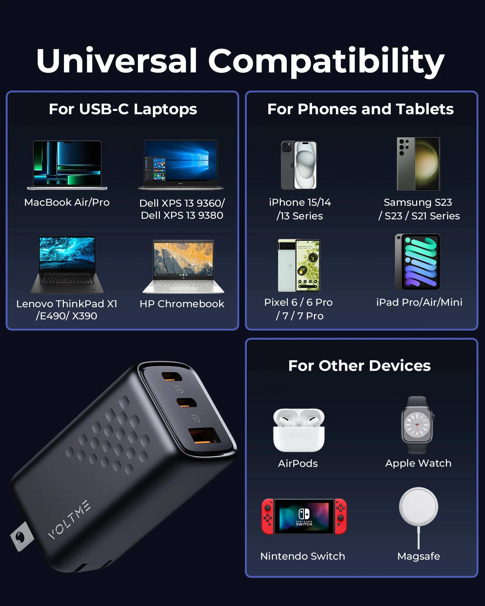 "Universal charger with compatibility for USB-C laptops like MacBook, tablets like iPad, phones like iPhone, and other devices like AirPods and Nintendo Switch."