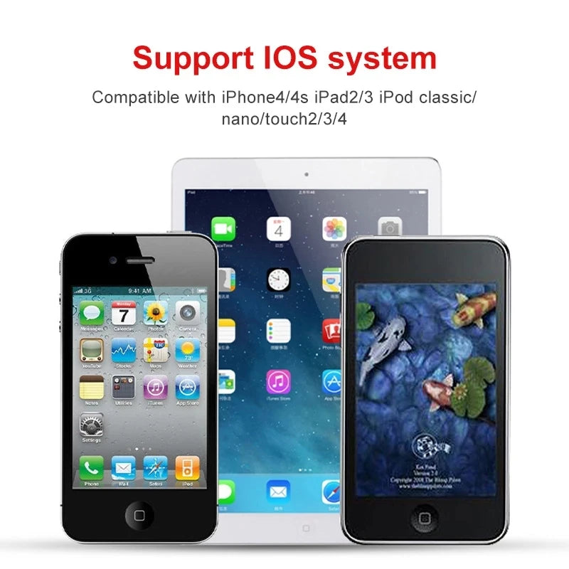 Three Apple devices are displayed: an iPhone, an iPad, and an iPod Touch, with the text above stating compatibility with IOS systems, including various Apple models.
