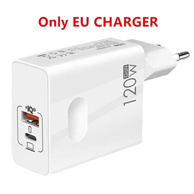 White 120W EU charger with USB and USB-C ports. Text above reads "Only EU CHARGER" in red.