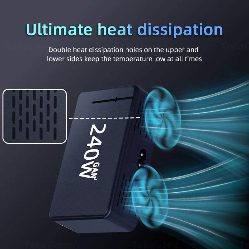 Image of a black 240W GaN3 charger with blue airflow lines, illustrating heat dissipation. Text highlights double heat dissipation holes for temperature control.