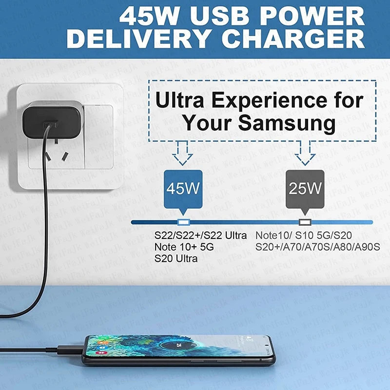 A 45W USB power delivery charger plugged into a wall, charging a Samsung phone. Text highlights compatibility with various Samsung models for optimized 45W and 25W charging.