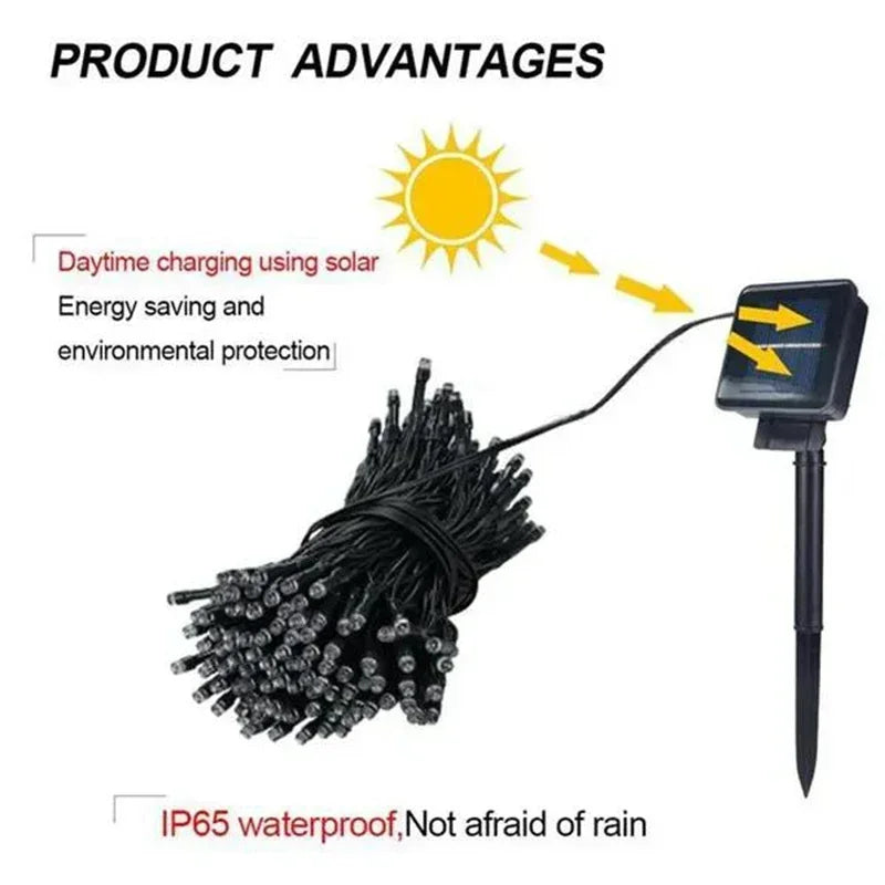 Solar-powered string lights with IP65 waterproof rating. Features daytime charging via solar panel, emphasizing energy saving and environmental protection.