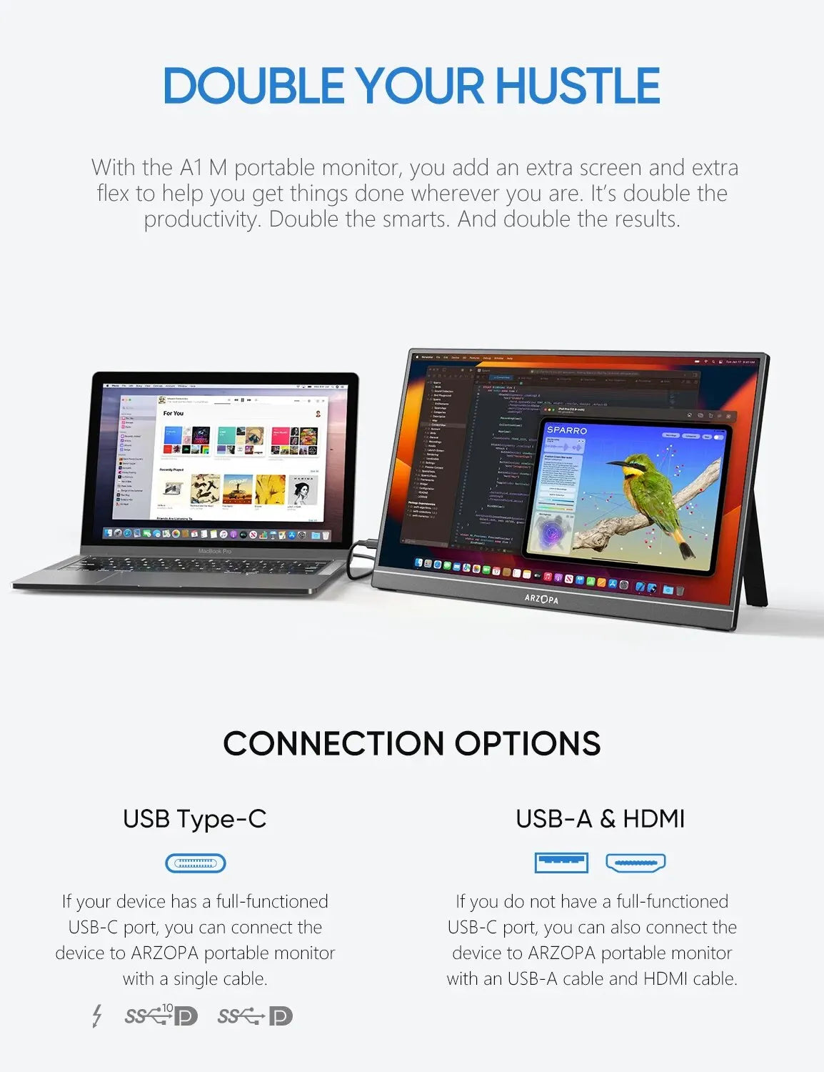 Laptop connected to an ARZOPA portable monitor displaying a bird image. Text includes "Double Your Hustle," highlighting productivity. Connection options: USB Type-C, USB-A, and HDMI.