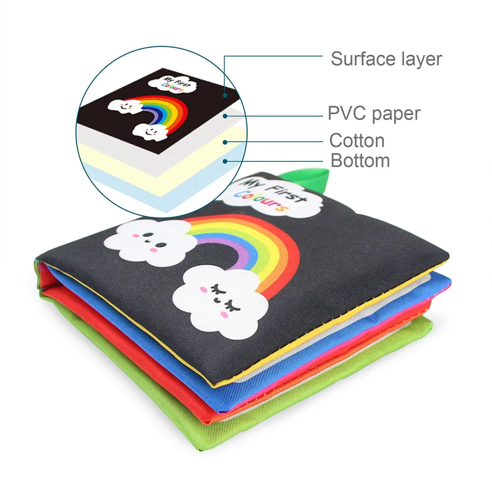 Stack of colorful baby books with a black cover featuring smiling clouds and a rainbow. A diagram shows layers: surface layer, PVC paper, and cotton bottom.
