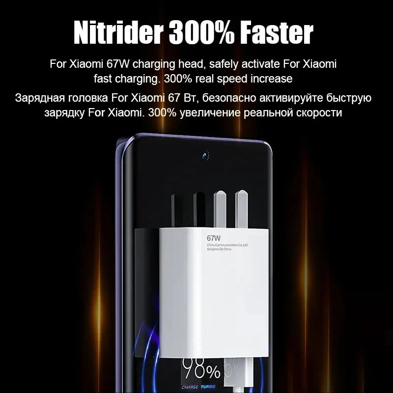 Close-up of a Xiaomi 67W charger, emphasizing a 300% faster speed, connected to a phone with "98%" charge displayed. Text in English and Russian highlights speed increase.
