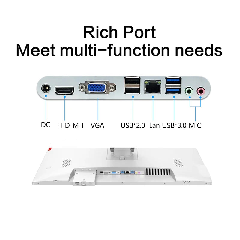 Back panel of a device showing various ports: DC, HDMI, VGA, USB 2.0, LAN, USB 3.0, and MIC. Text above reads "Rich Port Meet multi-function needs."