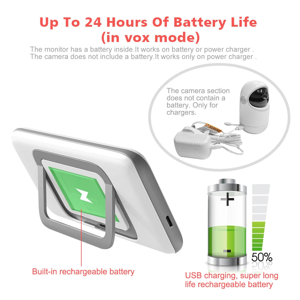 Dual device battery setup: A monitor with a built-in rechargeable battery lasting up to 24 hours and a camera requiring a charger. USB charging indicated at 50% capacity.