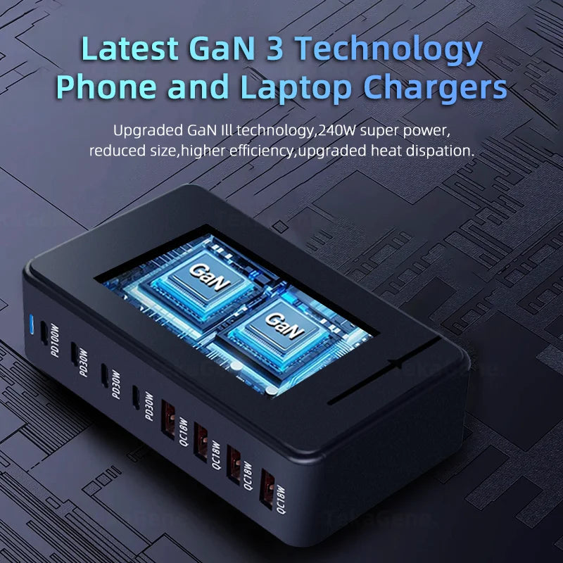 Black GaN 3 technology charger with ports labeled PD100W, PD30W, QC18W. Text highlights 240W power, efficiency, and heat dissipation. Background features circuit design.
