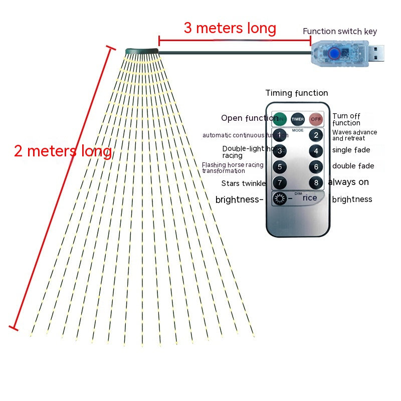 Diagram showing a 2x3 meter USB-powered light curtain with remote control. Features include brightness adjustments, various light modes, and functions like twinkle and fade.