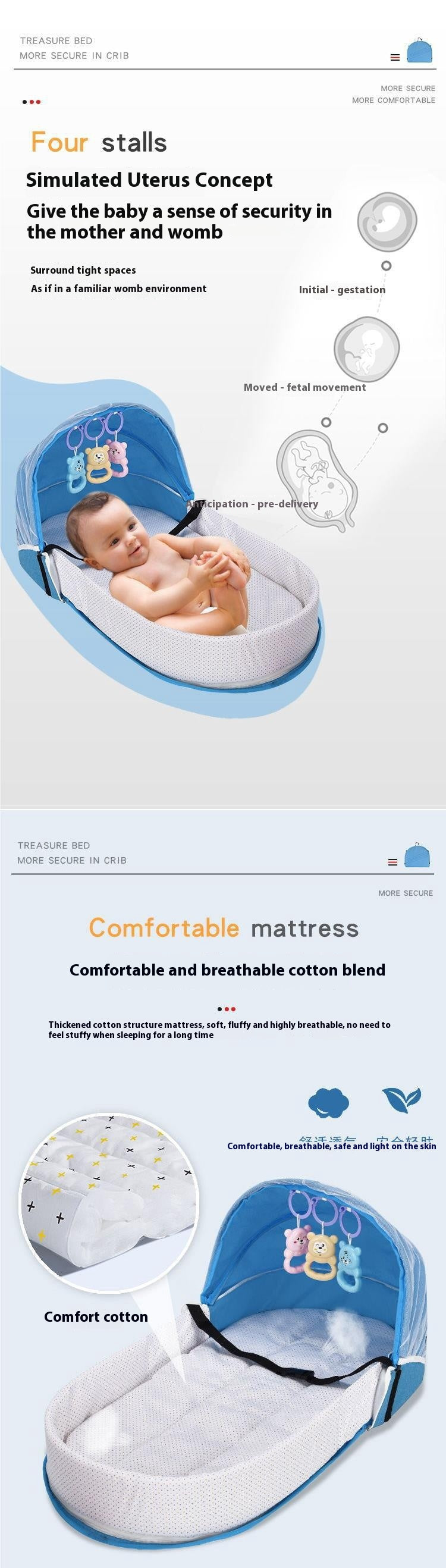 Image of a baby resting in a blue cradle with hanging toys. Text promotes a “simulated uterus concept” for comfort and security, highlighting a breathable cotton mattress.